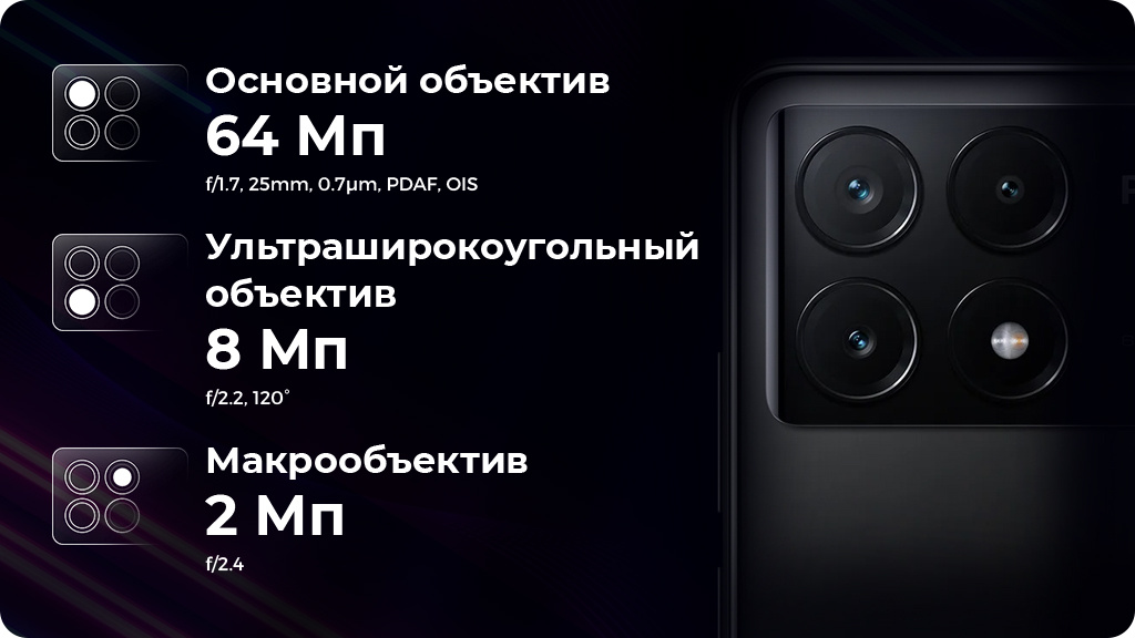 Xiaomi Poco X6 Pro 5G 8/256Gb Global Желтый