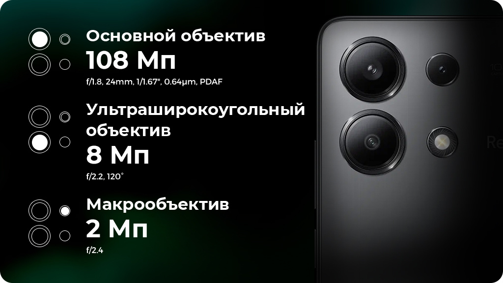 Xiaomi Redmi Note 13 8/256 ГБ Global Голубой