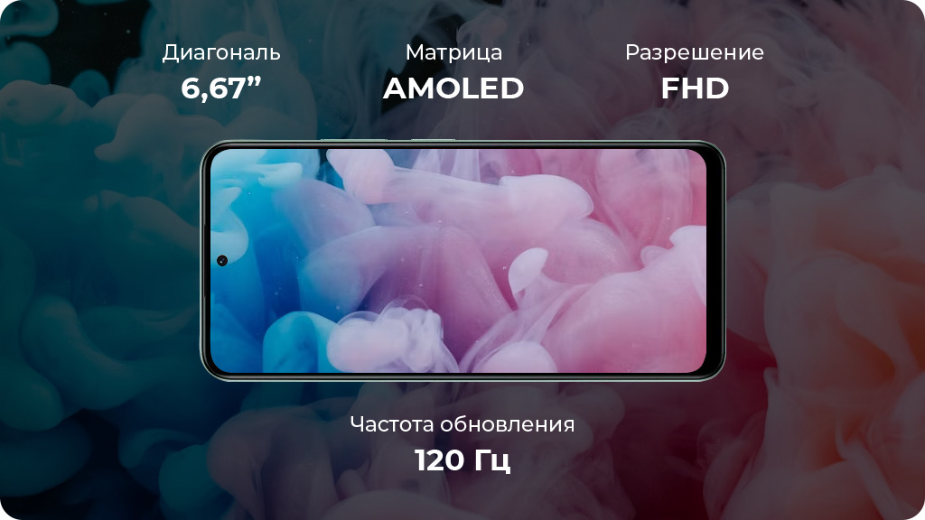 Xiaomi Redmi Note 12 4G 4/128Gb Зеленый Global