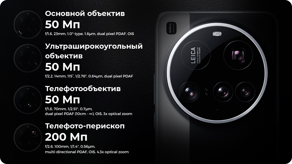 Xiaomi 15 Ultra 16/512Gb Global Белый