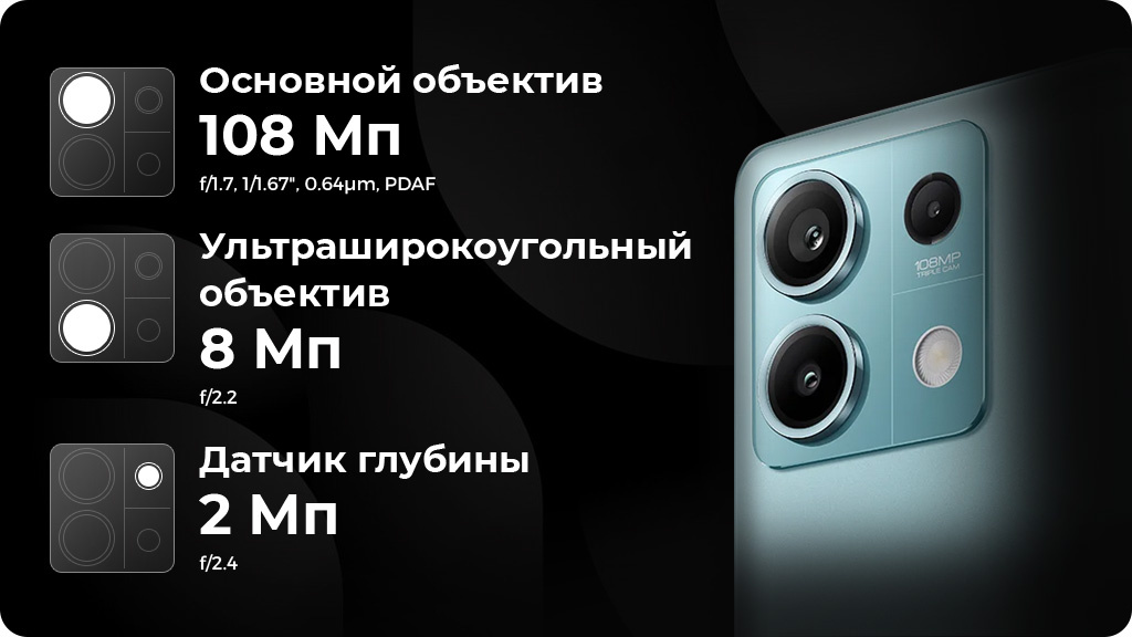 Xiaomi Redmi Note 13 5G 8/256 ГБ Global Черный