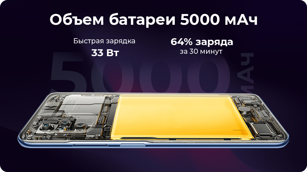 Xiaomi Poco M5s 4/128Gb (NFC) Серый Global Version