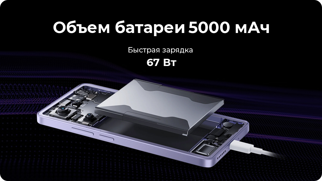 Xiaomi Redmi Note 14s 12/512 ГБ Global Голубой