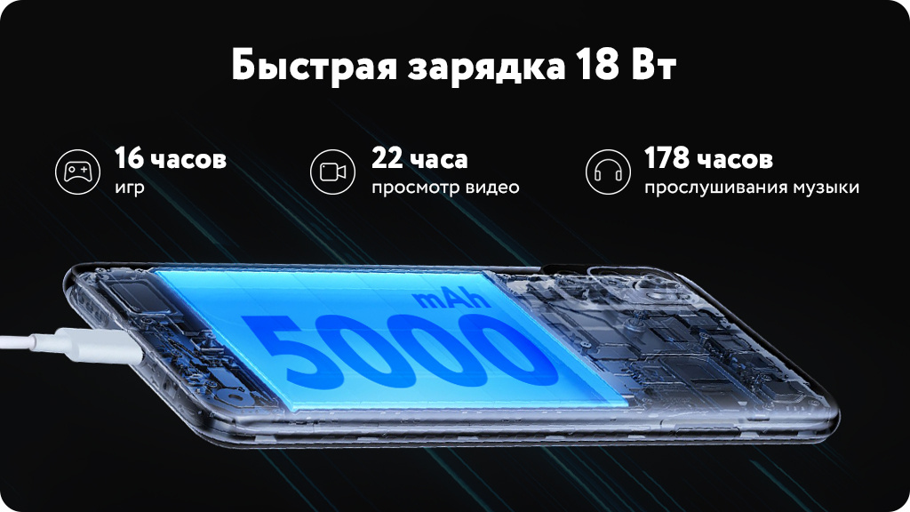 Xiaomi Redmi Note 10 5G 6/128Gb Зеленый Global Version