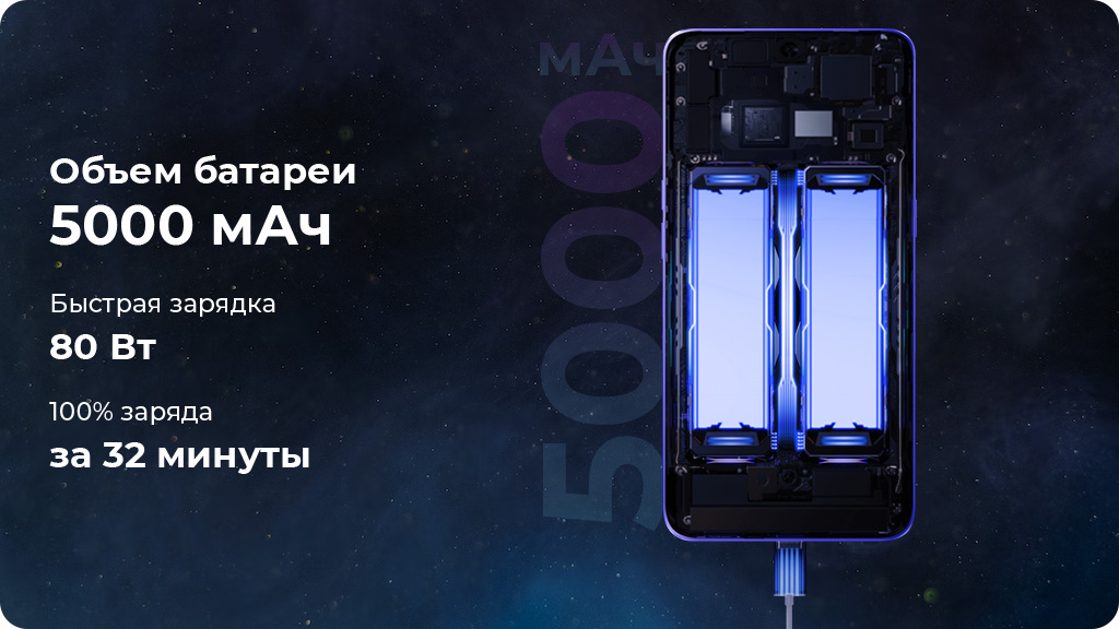 Realme GT Neo3 8/256GB Черный (CN)