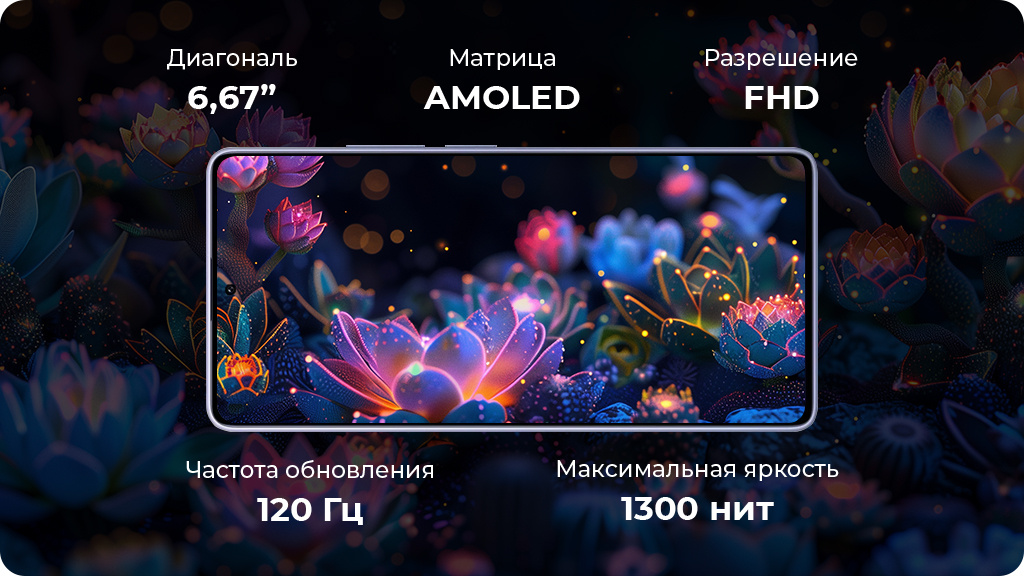 Xiaomi Redmi Note 14s 12/512 ГБ Global Голубой