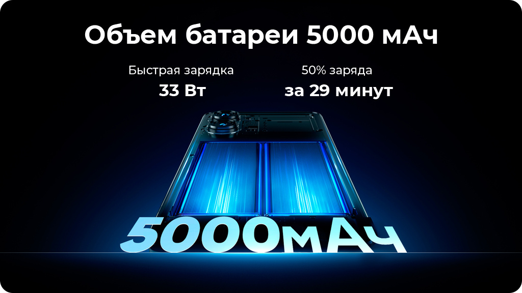 Realme 10 Pro 5G 8/256Gb Черный