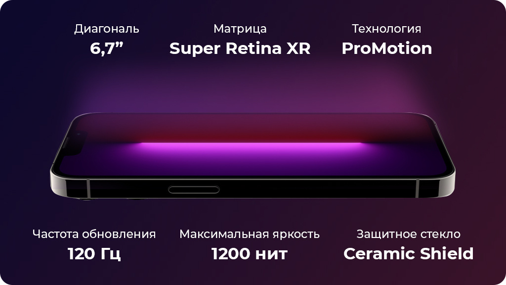 Apple iPhone 13 Pro Max 512Gb Голубой (2 sim)