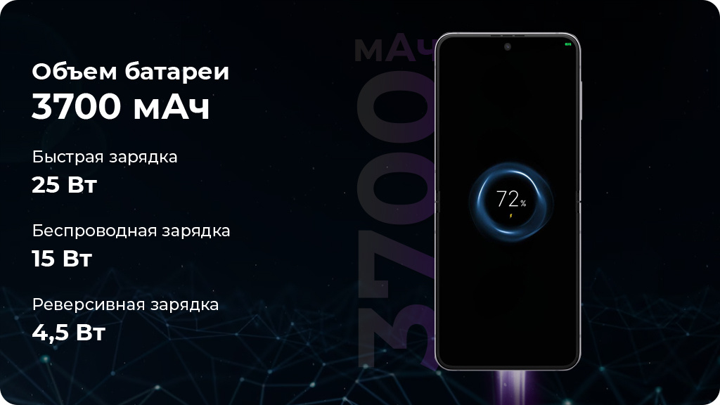 Samsung Galaxy Z Flip5 8/512Gb SM-F731B Global Бежевый