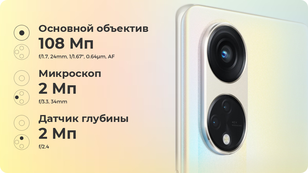 OPPO Reno8 T 5G 8/256Gb Черный