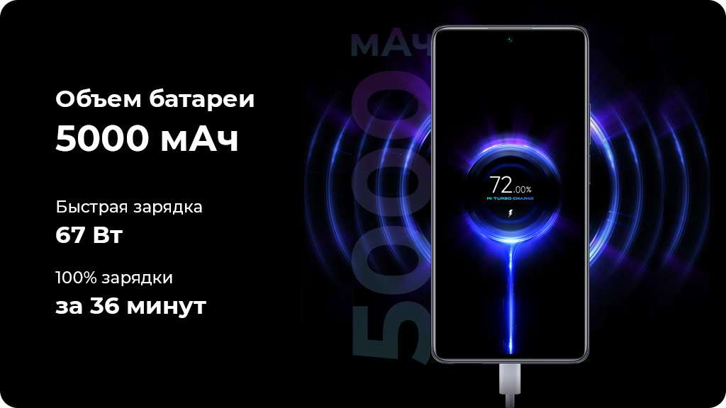 Xiaomi 11T 8/128Gb Синий Global Version