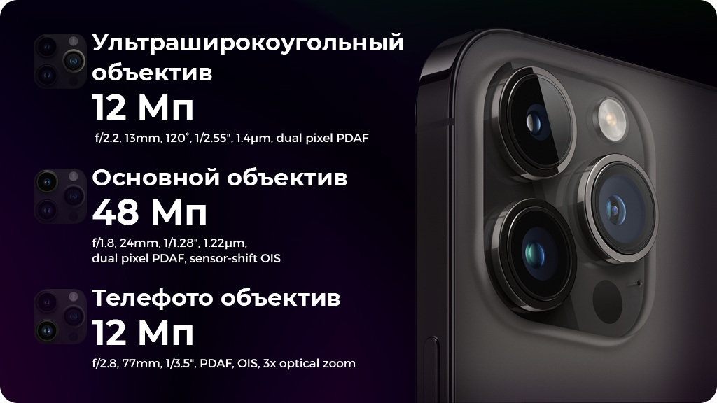 Apple iPhone 14 Pro 256 ГБ Space Black (JP)