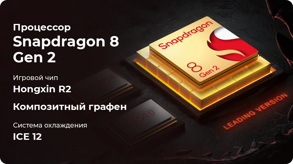 ZTE Nubia Red Magic 8S Pro 12/256Gb Серебристый Global