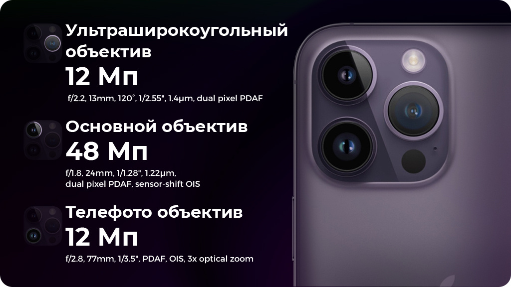 Apple iPhone 14 Pro Max 512 ГБ Deep Purple (JP)