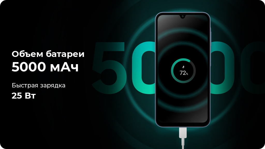 Samsung Galaxy A15 4G 6/128Gb Темно-синий