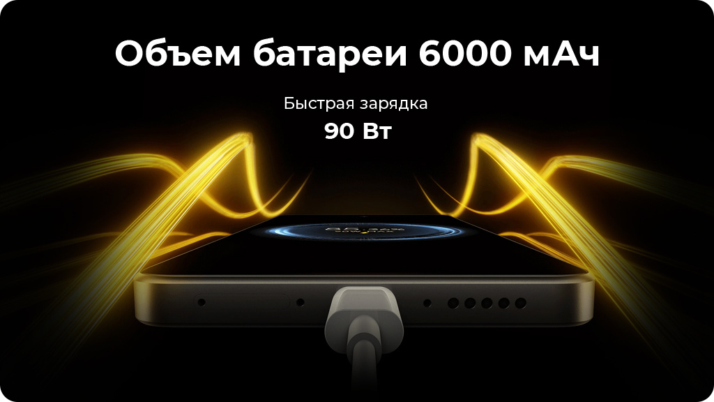 Xiaomi Poco X7 Pro 5G 12/256Gb Global Красный