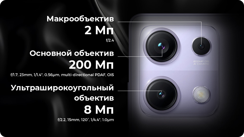 Xiaomi Redmi Note 14s 12/512 ГБ Global Голубой