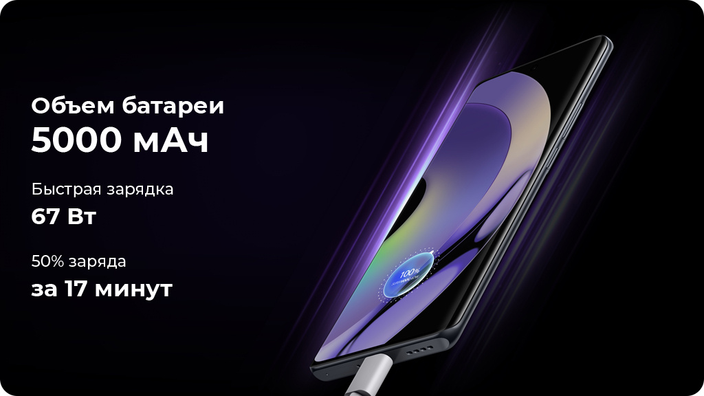 Realme 10 Pro Plus 5G 12/256Gb Голубой