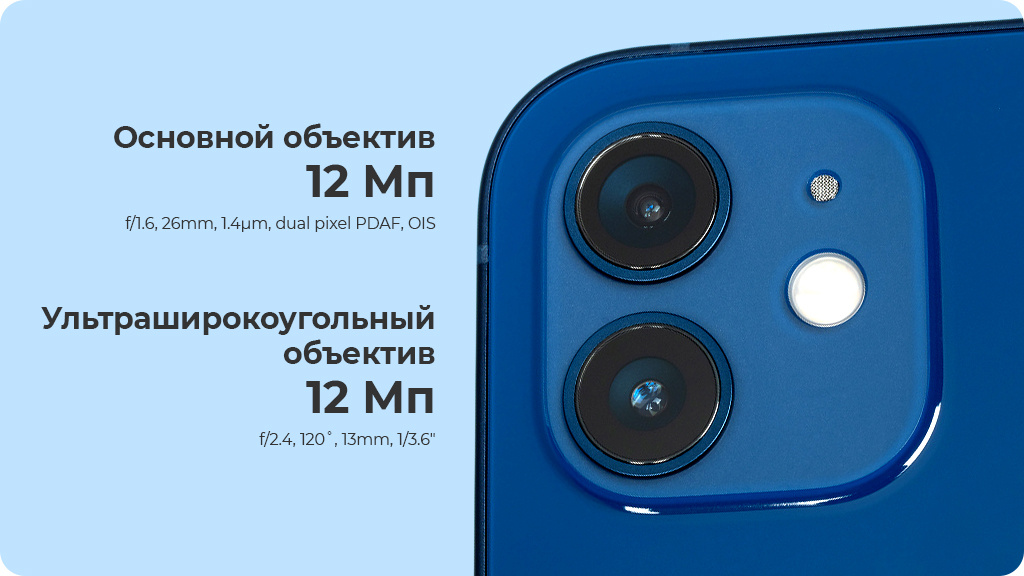 Apple iPhone 12 128Gb Зеленый US