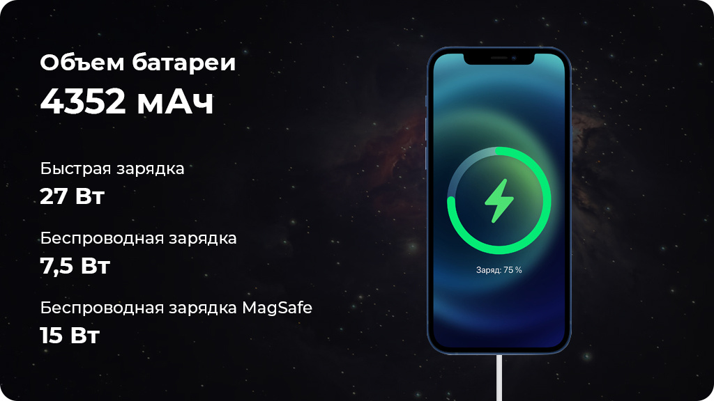 Apple iPhone 13 Pro Max 512Gb Голубой (2 sim)