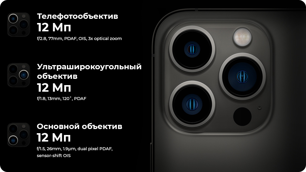 Apple iPhone 13 Pro Max 128Gb Голубой (JP)