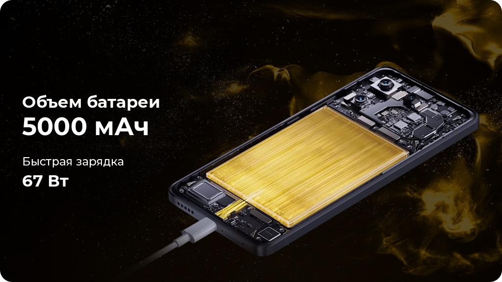 Xiaomi Poco X6 Pro 5G 8/256Gb Global Желтый