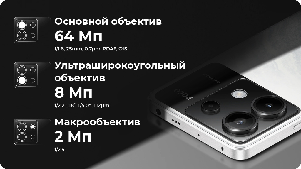 Xiaomi Poco X6 12/256Gb Global Белый