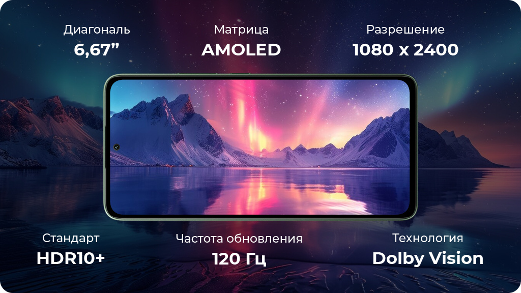 Xiaomi Poco M7 Pro 8/256Gb Global Зеленый